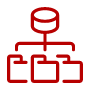 Data Management Maturity Model (DMMM)